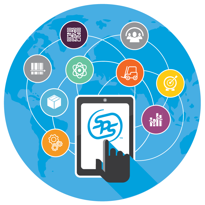 SPS network conept
