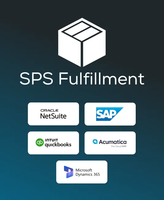 The SPS Fulfillment logo above the ERP systems it connects to: Oracle NetSuite, SAP, Intuit QuickBooks, Acumatica and Microsoft Dynamics 365.
