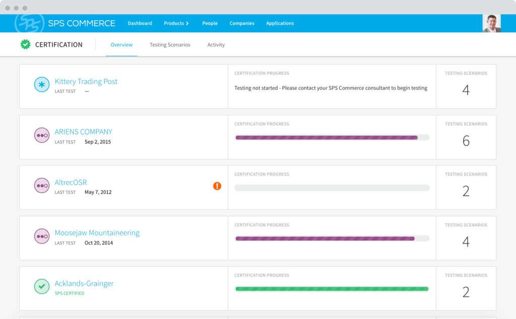 Screenshot of the industry-leading EDI compliance platform