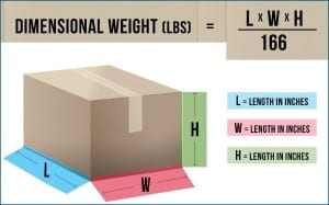 Dimensional Weight example