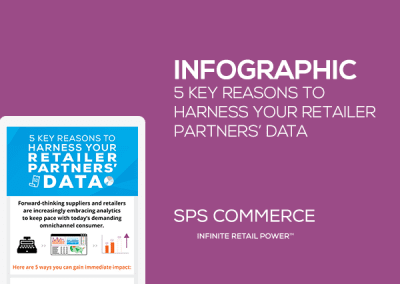 5 Key Reasons to Harness Your Retailer Partners’ Data