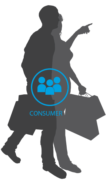 omnichannel retail consumer