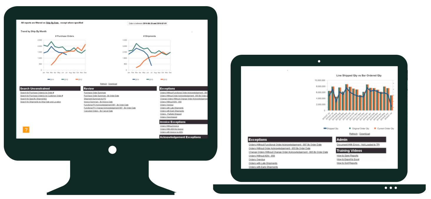 Retailer Visibility Analytics