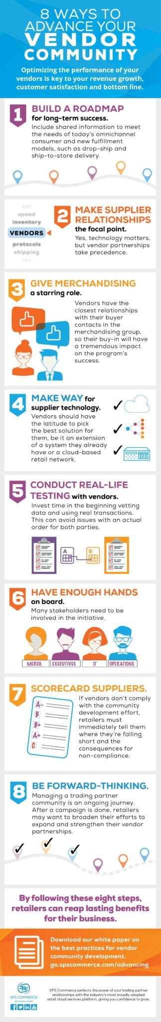 Vendor Community Infographic 2015 v4