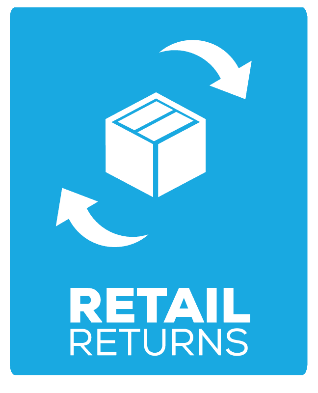The importance of returns in the sales process SPS Commerce