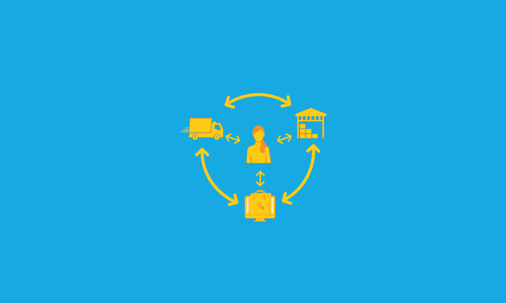 SPS-Blog-Default-Omnichannel Omnichannel strategy