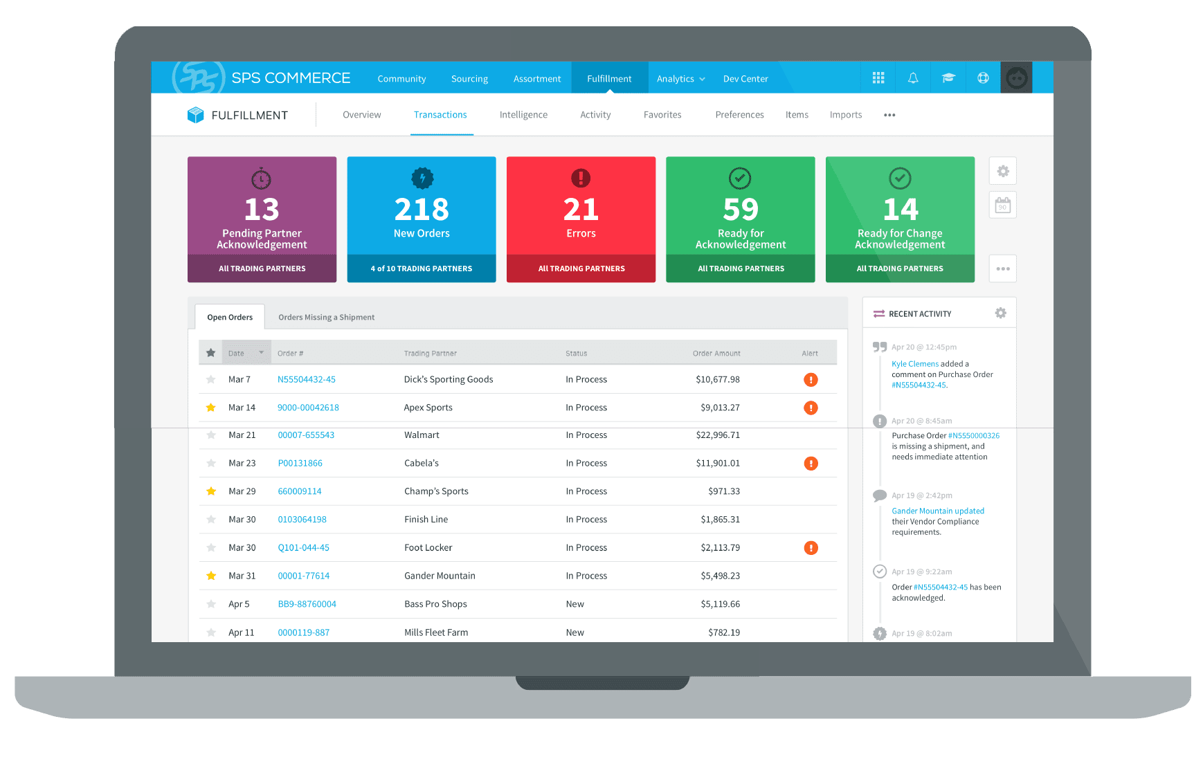 portal de inicio de sesión de comercio sps