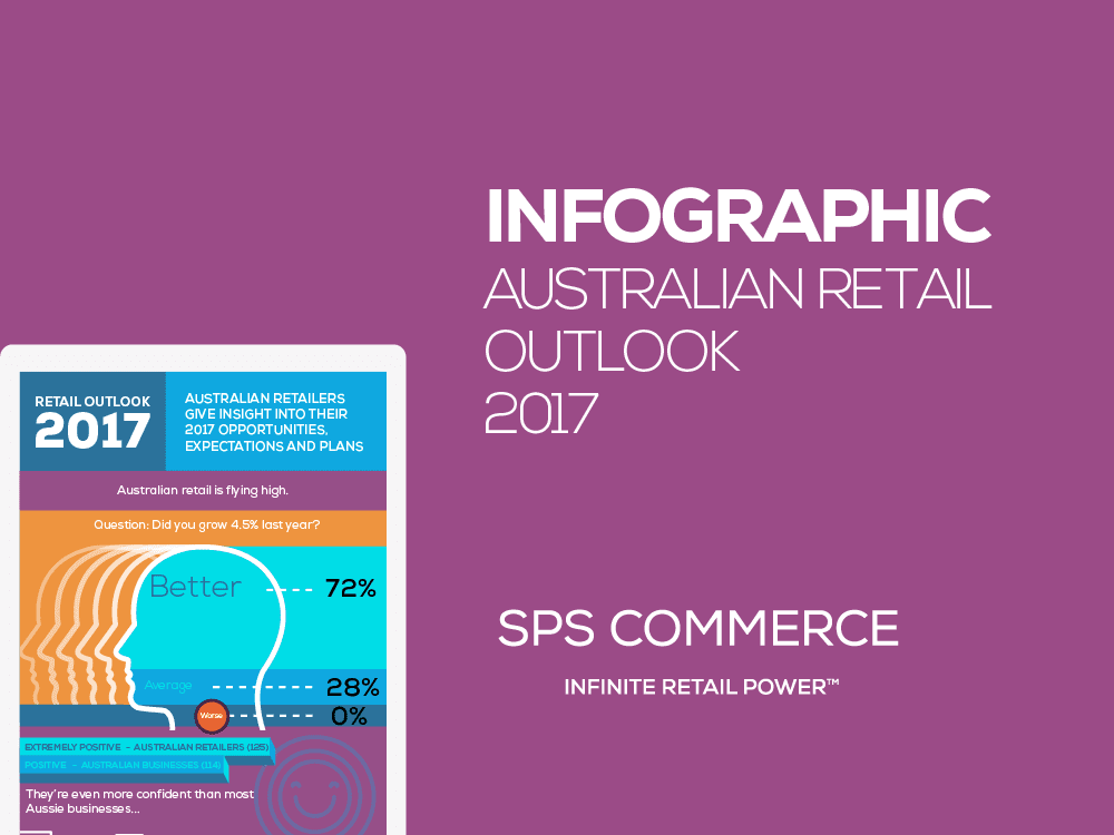 Retail Insight 2017 - Australian retail in 2017 and beyond