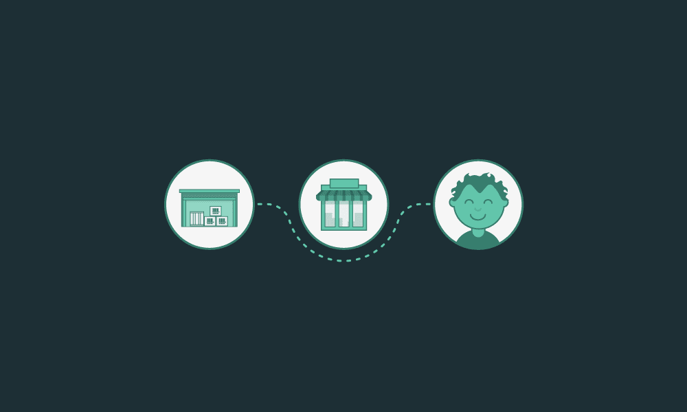 When to switch from distributor to direct-to-consumer retail?