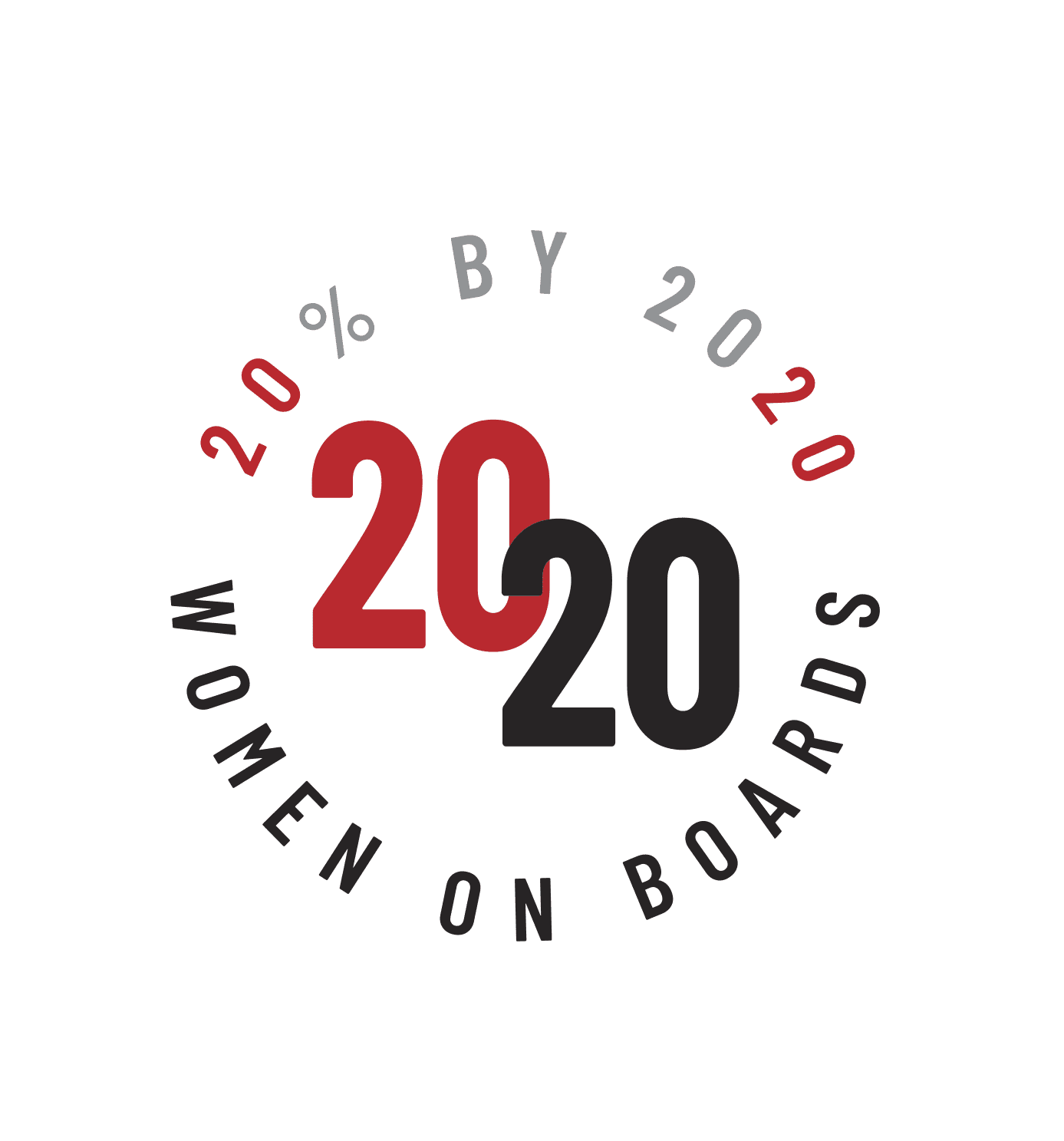 SPS Commerce Honored by 2020 Women on Boards for Gender Diversity