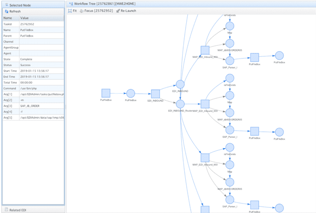 EDI and ERP migration considerations when replacing both systems