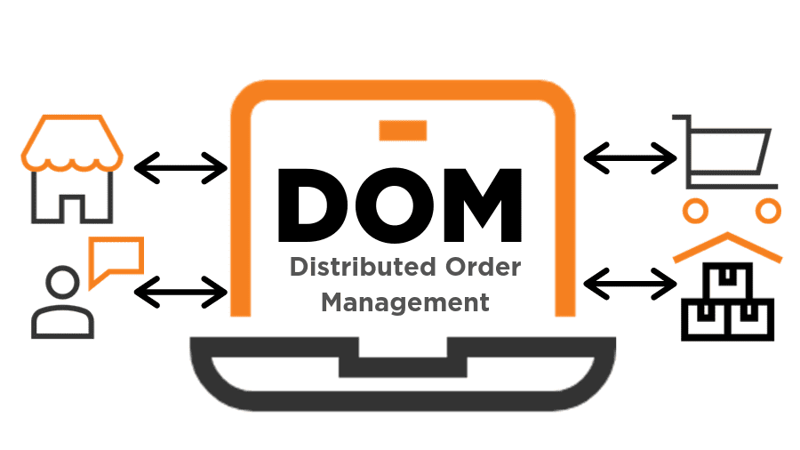 Part 3: Distributed Order Management for Third-party Logistics