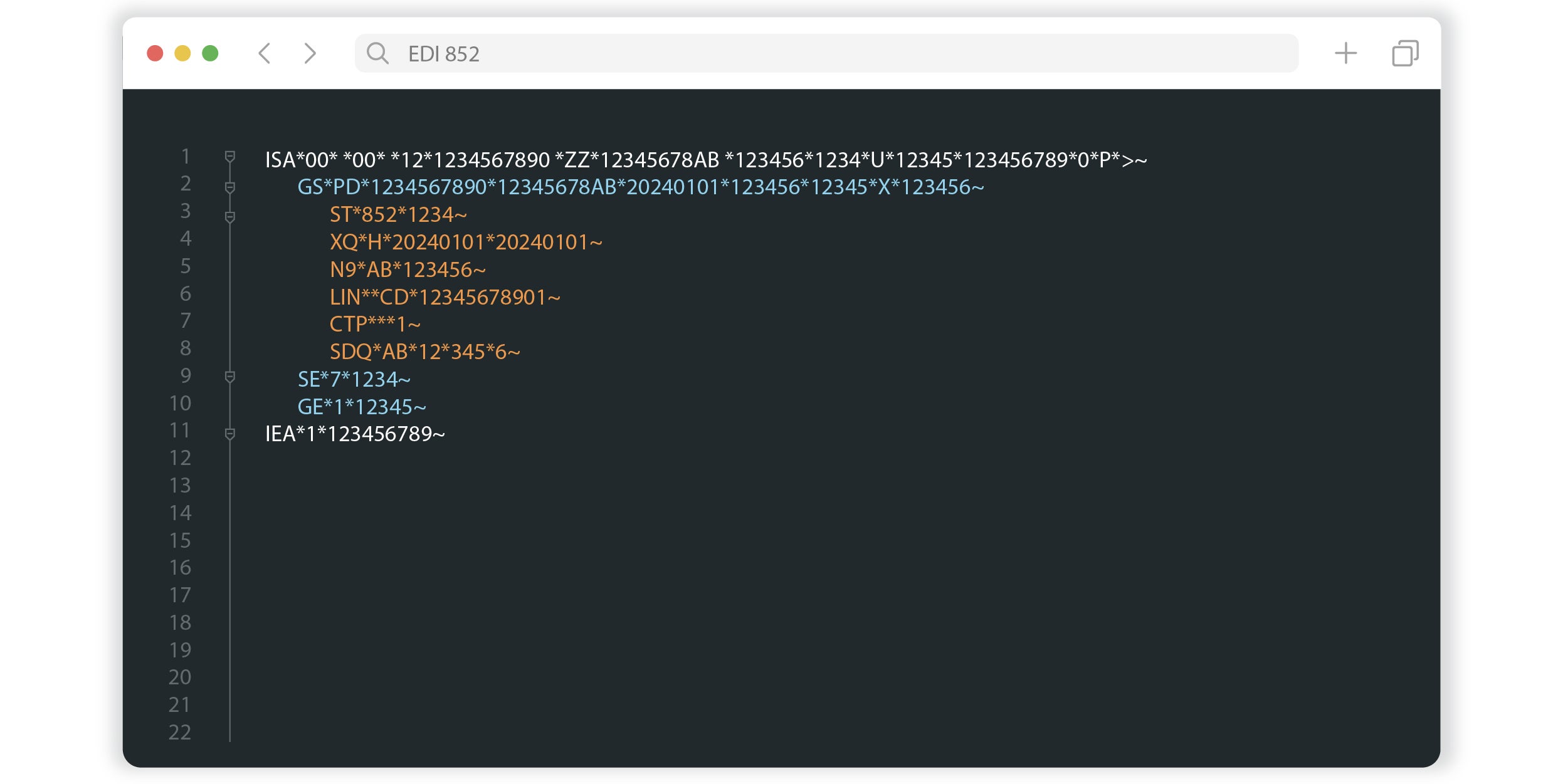 Visualization of EDI 852 Format