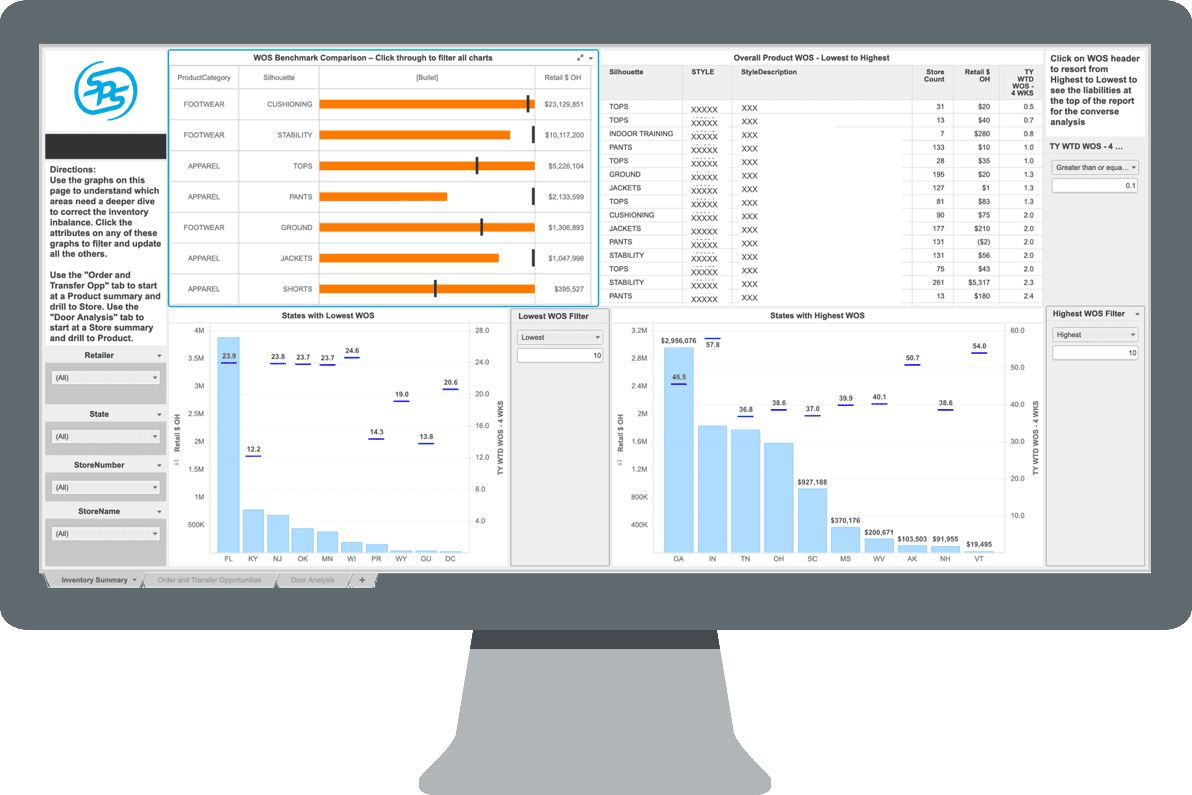SPS Analytics has Inventory Summary dashboard.