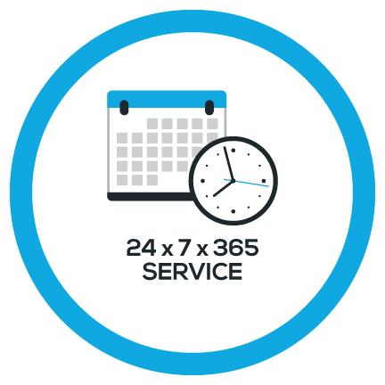 Business Continuity - 24x7x365 Service