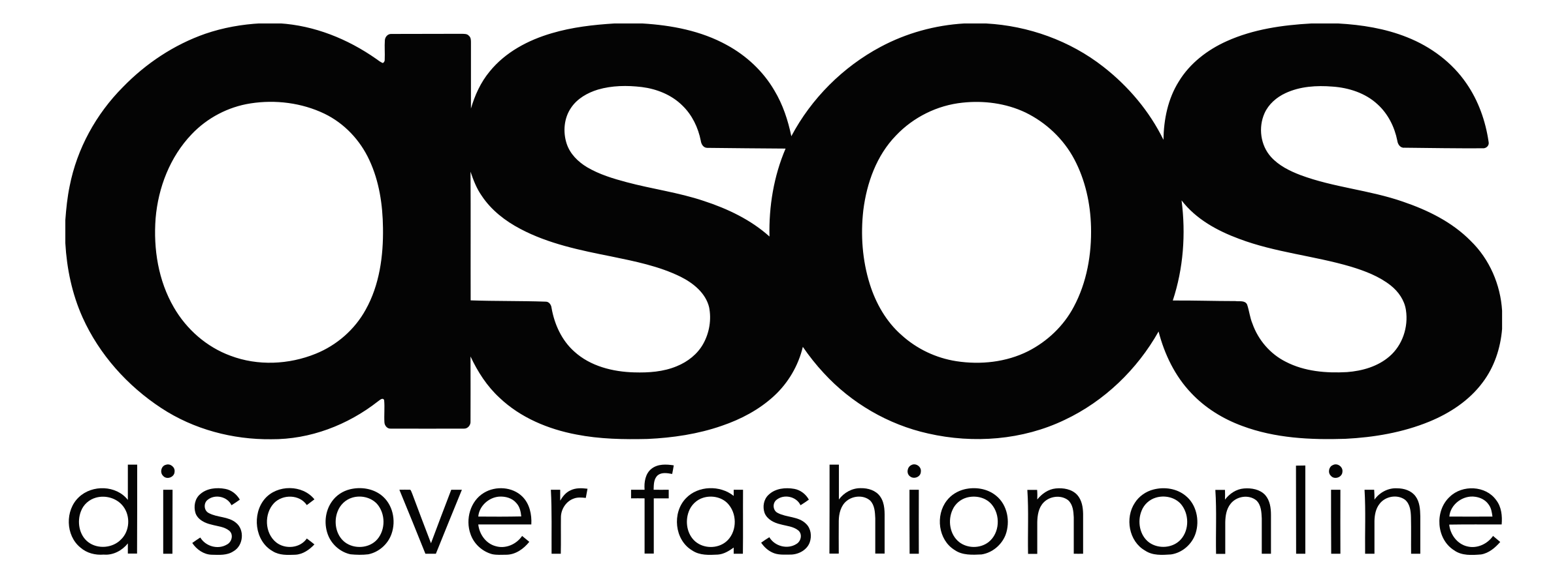 ASOS Retail Data Connection from SPS Commerce