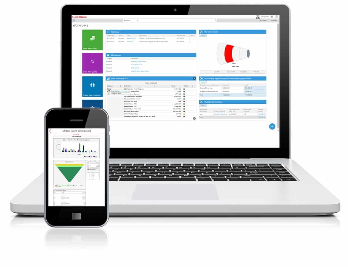 Macola Software EDI Integration from SPS Commerce