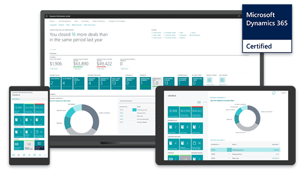 EDI-Integration-Microsoft-Dynamics-BC Microsoft Dynamics BC EDI Integration from SPS Commerce
