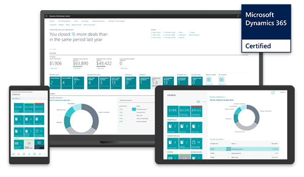 Microsoft Dynamics BC EDI Integration from SPS Commerce