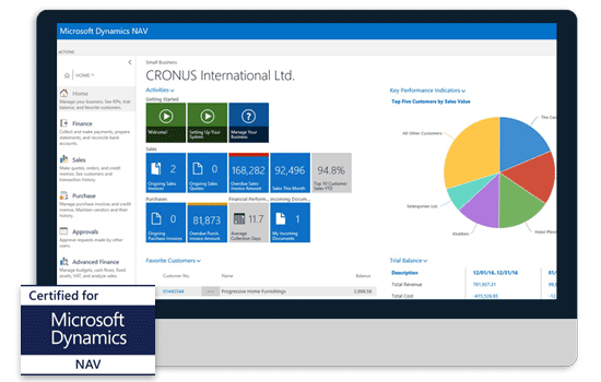 Microsoft Dynamics NAV EDI Integration from SPS Commerce