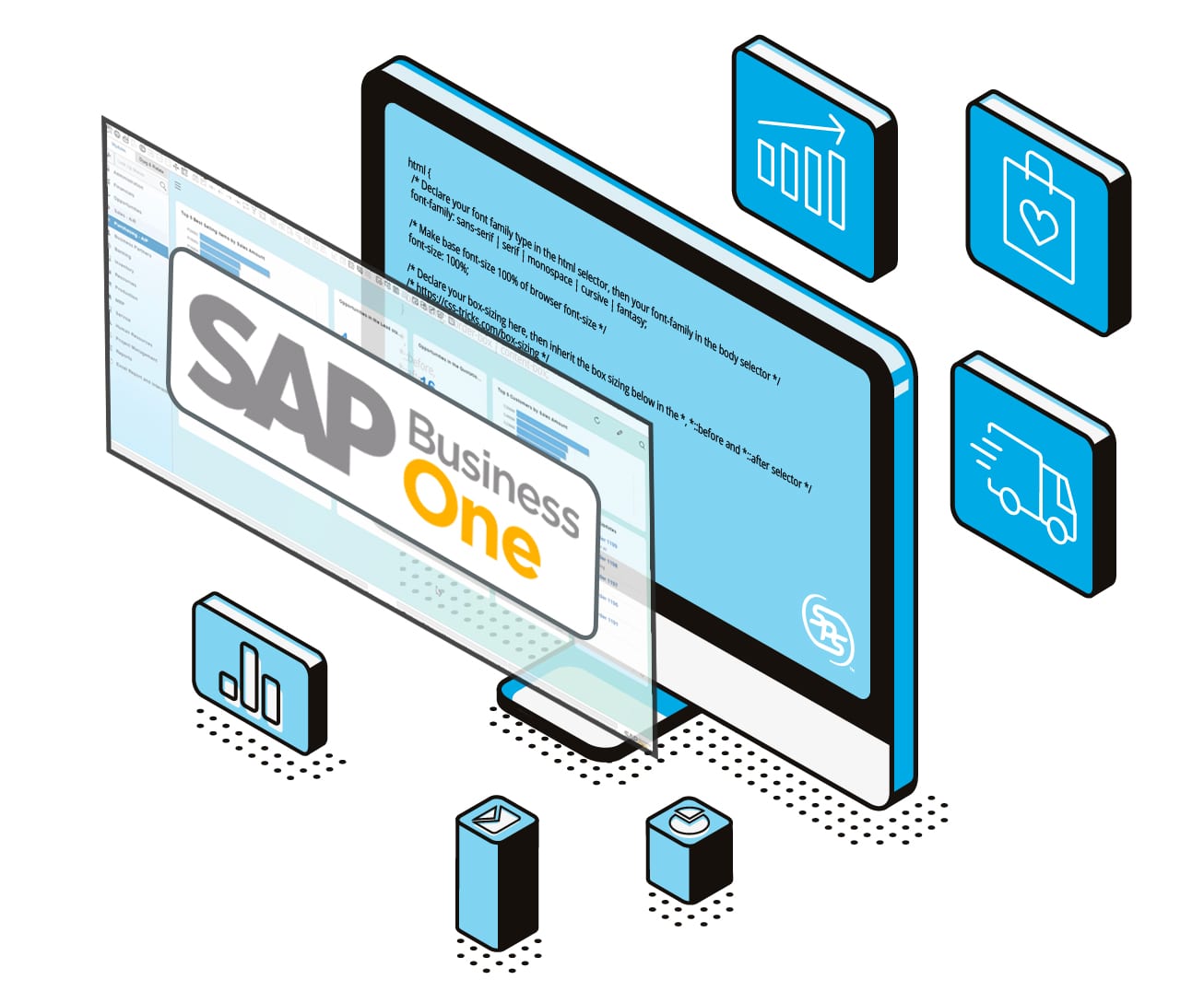 SAP BusinessOne EDI Integration from SPS Commerce