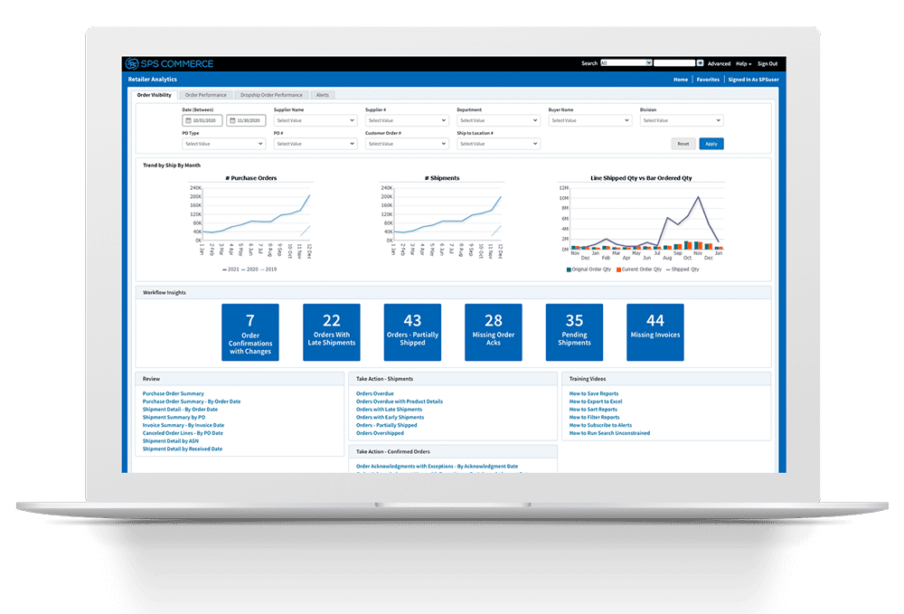 Retailer Analytics Order Performance Screenshot