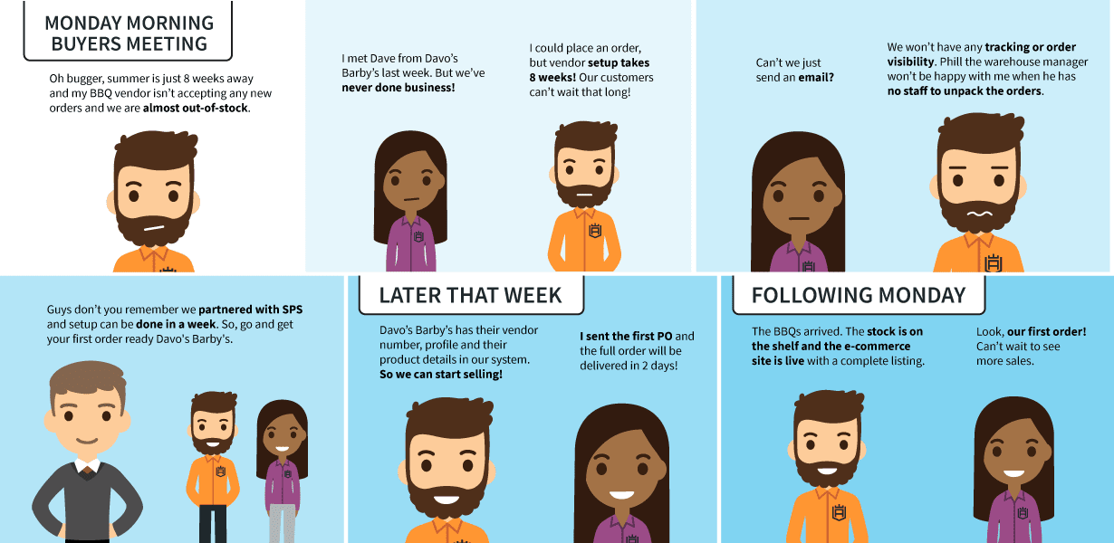 BuyerMeetingCartoon Quicker onboarding can solve more problems