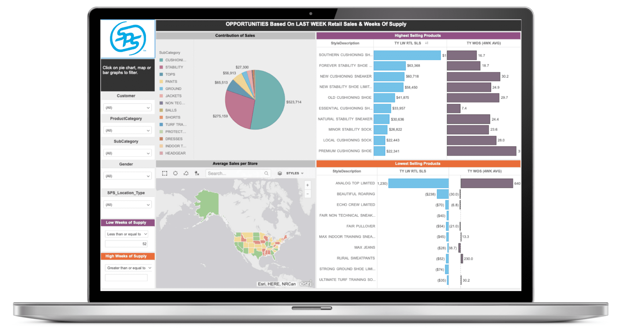 Laptop_Analytics_dashboard