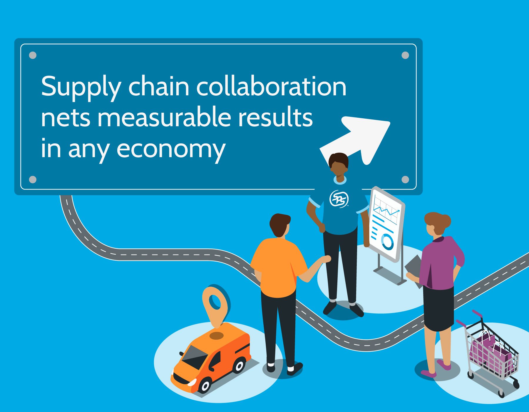 supply chain collaboration