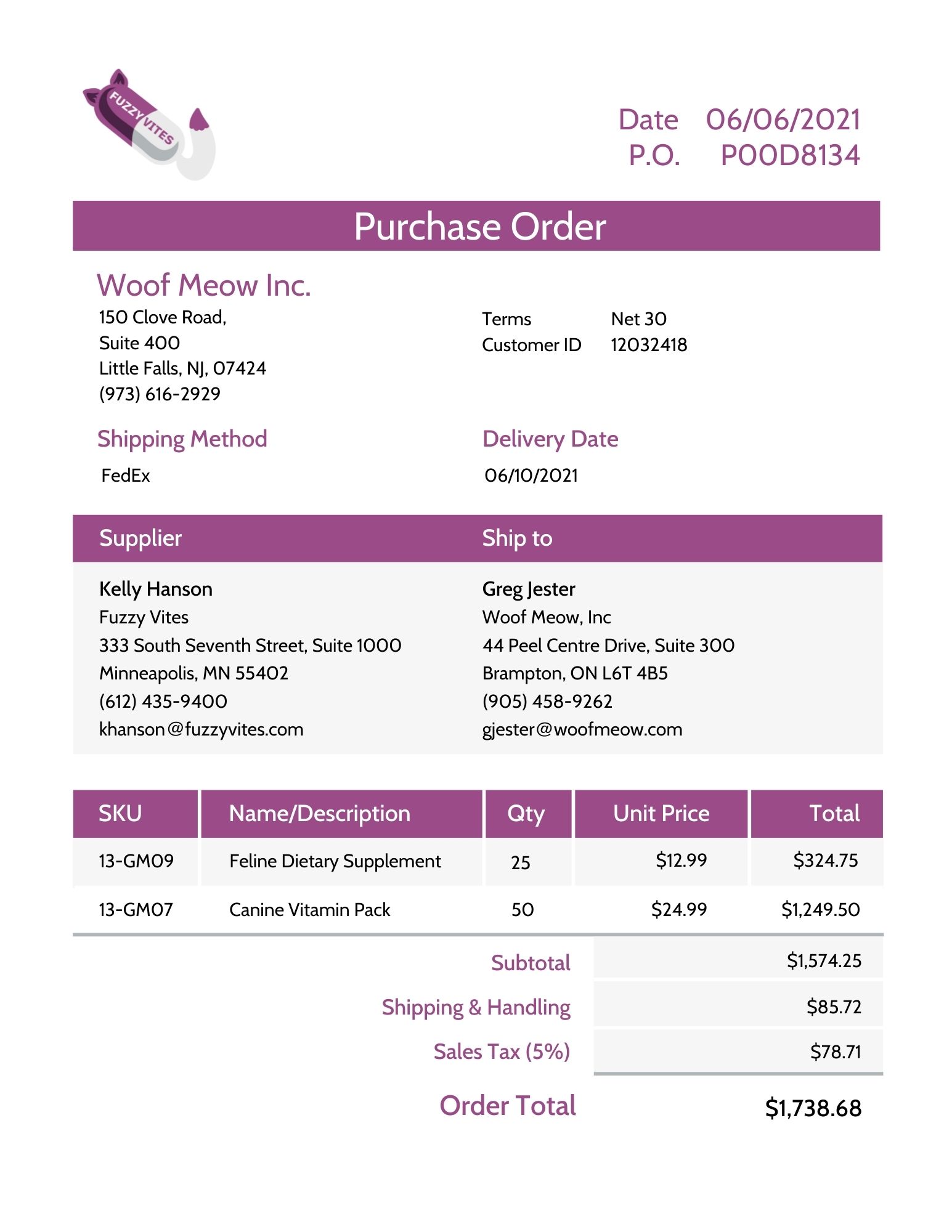 EDI 850 Purchase Order Example