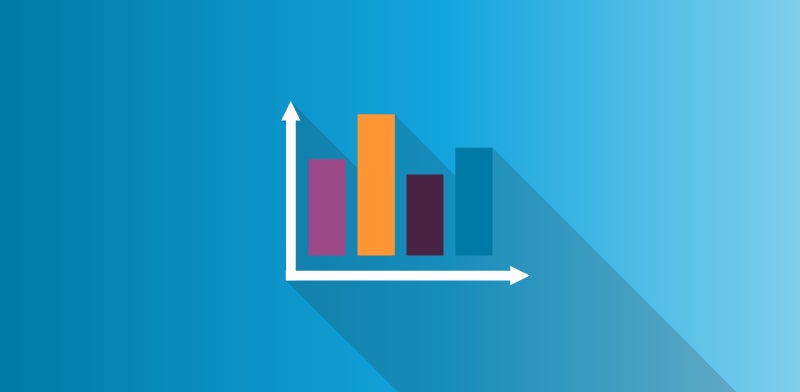 B2B Graphic Bar Chart