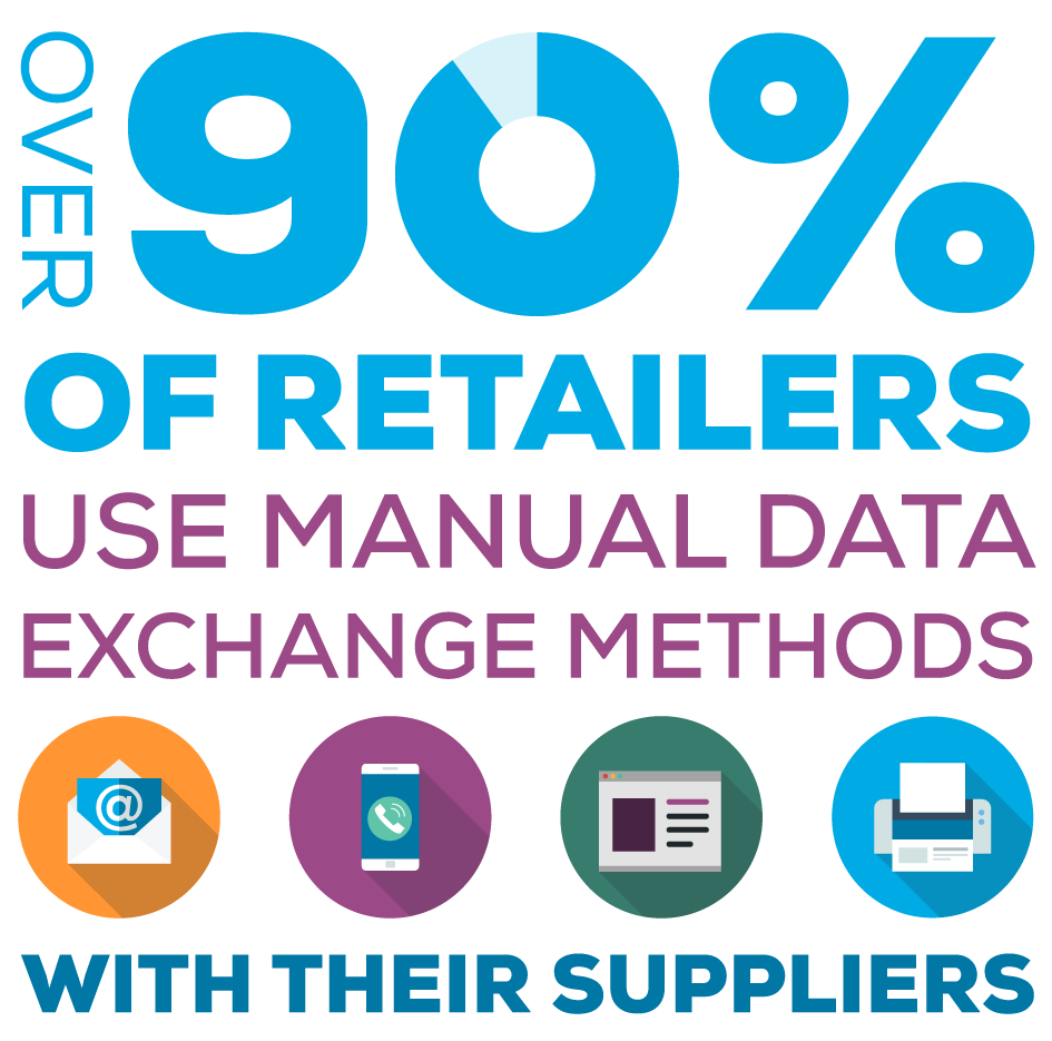 SABM-Retail-Core-LP-DataExchange-Graphic Retailer Graphic