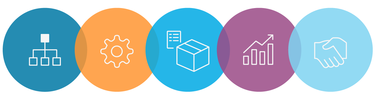 3PL-Software-LP-elements_increased-efficiency-desktop Increased Efficiency Desktop