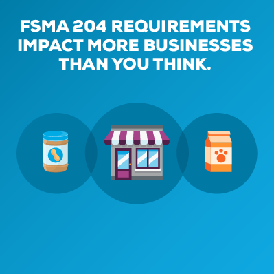 MO24-14044-ABML-Grocery-resourse-LP-elements_FSMA-graphic-1