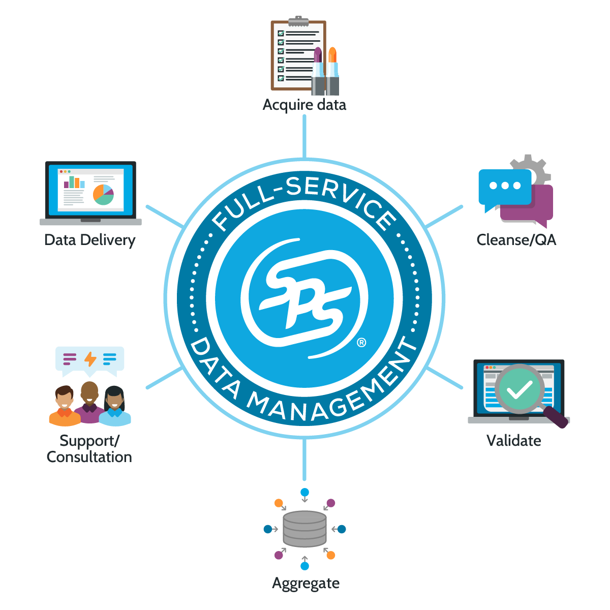 Analytics-Beauty-FullService-Circle